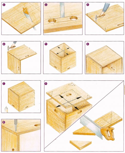Cómo hacer una caja para juguetes. Pasos para hacer una caja de juguetes tu mismo de manera fácil y sencilla 
